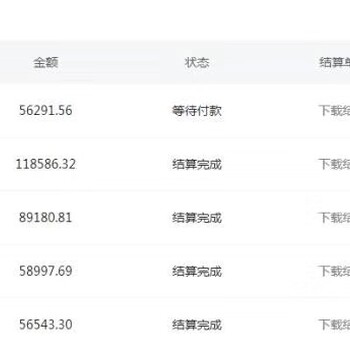 2019自媒體創(chuàng)業(yè)賺錢，年入百萬(wàn)不是夢(mèng)