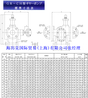 GR-CH502日本MUSASHINO武藏野齿轮泵上海分销商