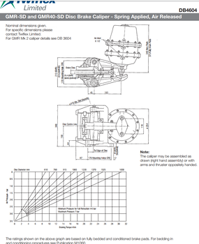 TWIFLEX制动器GMR和GMR40系列技术资料
