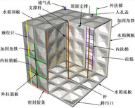 装配式模压水箱--玻璃钢保温水箱的使用与维护图片3