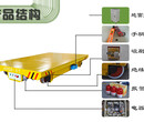 新利德搬运车厂家直销5吨两相直流低压轨道电动平板车图片