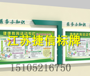 上海卢湾区不锈钢宣传栏带顶棚宣传栏价值观异形导视牌公交站台垃圾分类