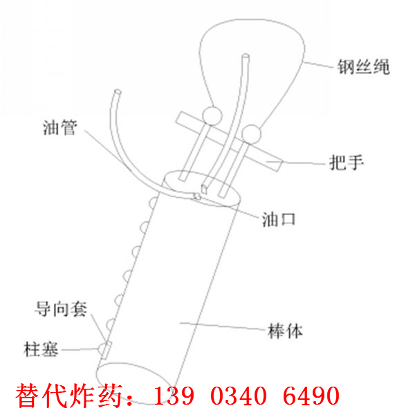 延安市劈裂器一方成本大概多少