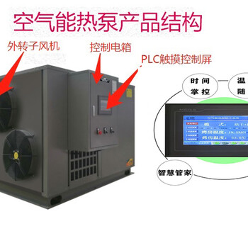 空气能热泵中药材烘干机厂家亳州煤改电