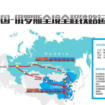 中国到乌兹别克斯坦国际铁路运输