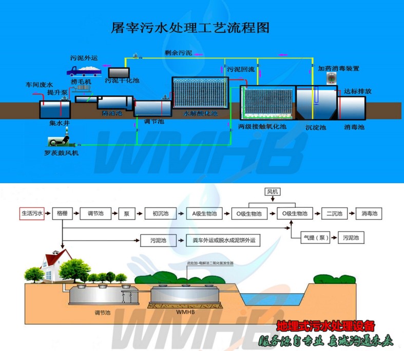 杨家全自动板框压滤机口碑好