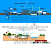 舟山压滤机滤板产量大图片5