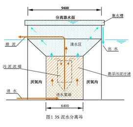 图片0