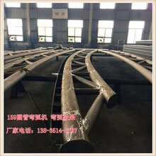 95圆管弯曲机能弯动厚壁管吗巢湖图片