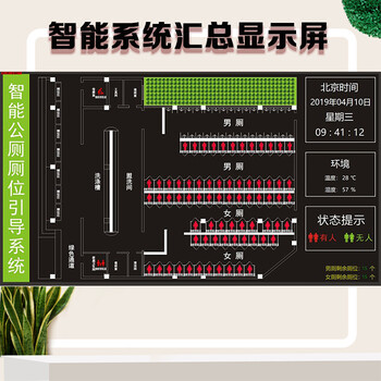 厕所有人无人指示灯感应