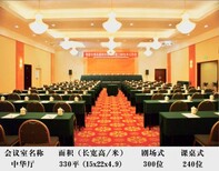 北京千人宴会厅会议厅出租800人会场会议室出租图片0