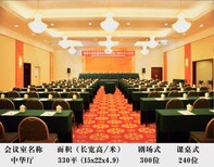 北京千人宴会厅会议厅出租800人会场会议室出租图片3