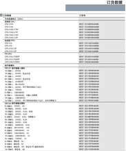 298-8FA24-8FH0编程线买一送一图片