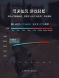 远传光速5G综合网线带光纤网络线一体线8芯双绞线加光纤综合线图片4