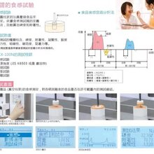 日本JISC食感测定仪,检测米饭的硬度,粘度TEX-100N图片