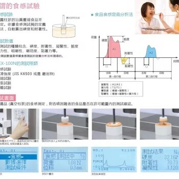 日本米饭硬度，粘度计，大米，米饭食感测定仪TEX-100N