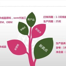 广州怡嘉生物科技多效霜贴牌安全备案进口霜代工图片