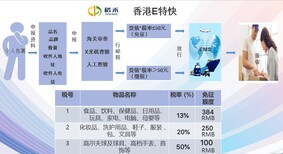 唇膏、唇彩一件代发清关图片2