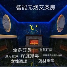 星空吊顶、光纤灯吊顶、软膜天花、智能无烟艾灸房图片