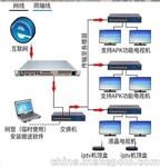 智慧医院呼叫系统有线数字电视改造工程