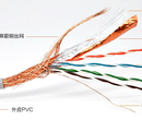 超五类室外阻水网线FSCAT5E双层护套无氧铜8芯室外防水网线
