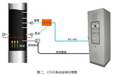 图片0