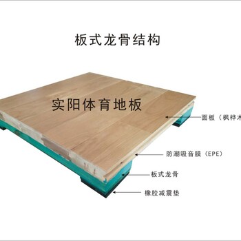 运动木地板，体育馆木地板，篮球馆木枫桦木和柞木的辨别