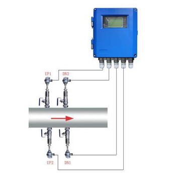 双声道插入式超声波流量计自来水计量流量计厂家