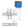双声道插入式流量计