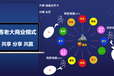 潍坊客老大项目招商互联网新风口的社交电商平台