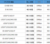 国内大带宽服务器特价、最便宜的100M大带宽服务器