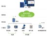 浙江拟对9类行业实施高耗能行业阶梯电价及超限额加价机制