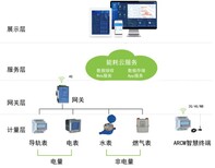 图片0