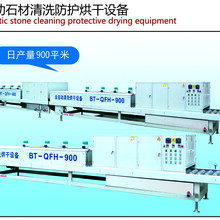 百特自动清洗防护烘干一体机图片