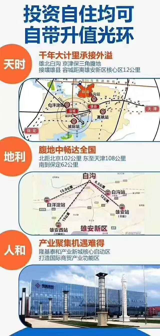 焦作京雄世贸港三期签约高丽