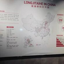 白沟楼盘京雄世贸港电话售楼处电话号码图片
