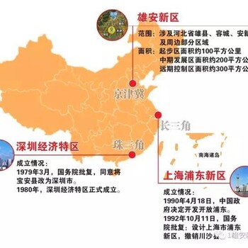 驿城_2020年京雄世贸港房价一览表