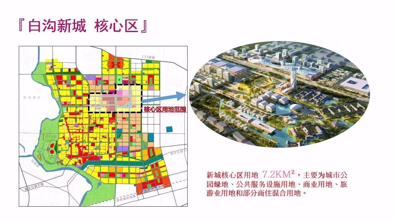 驿城_2020年京雄世贸港房价一览表