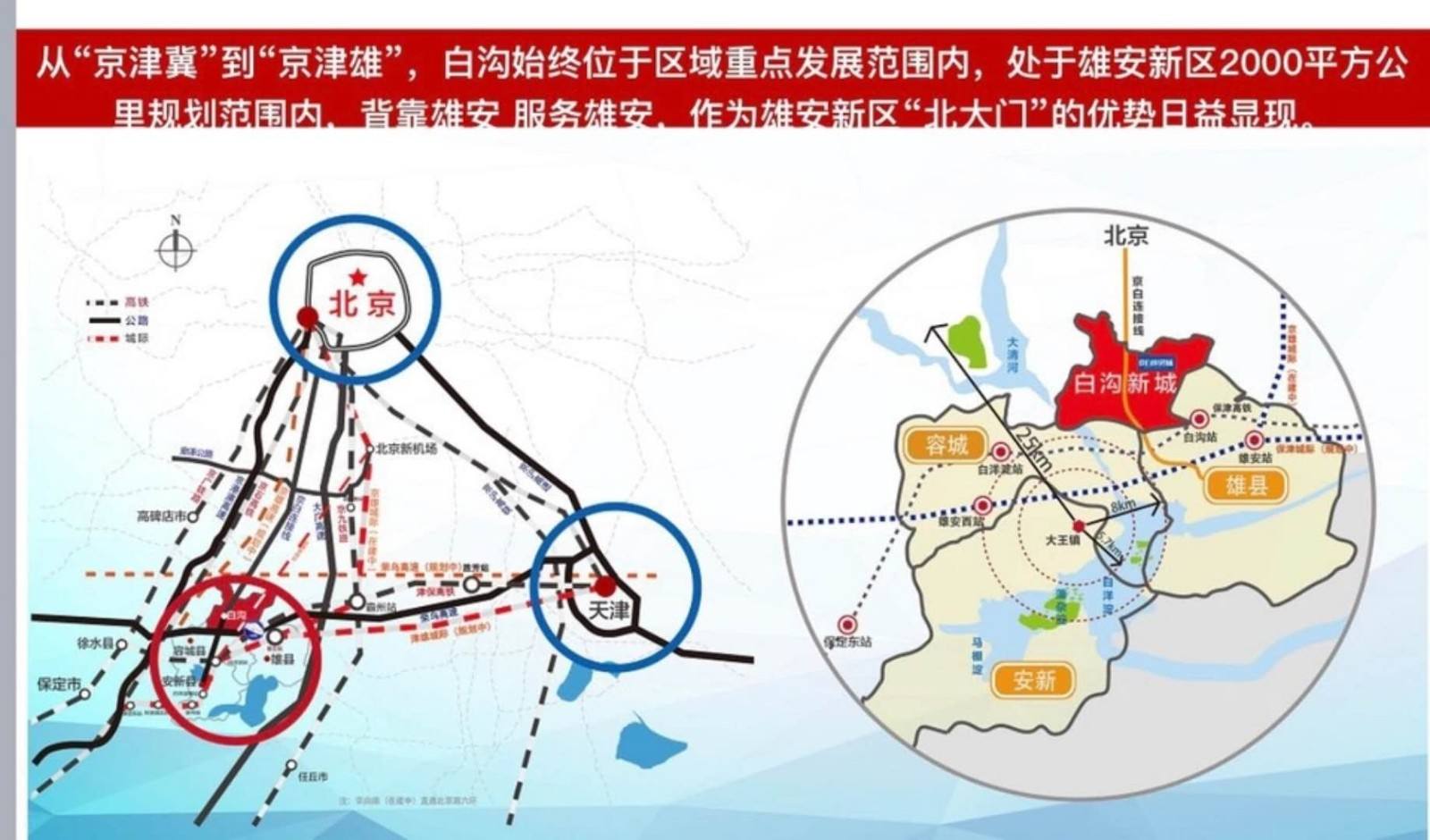 涵江-白沟新开楼盘价格查询