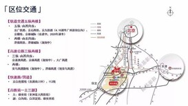 建平雄安新区房价2020新价格图片3