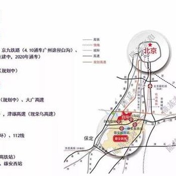 利辛-外地人在白沟买房条件