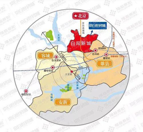 东安雄安新区房价2020新价格