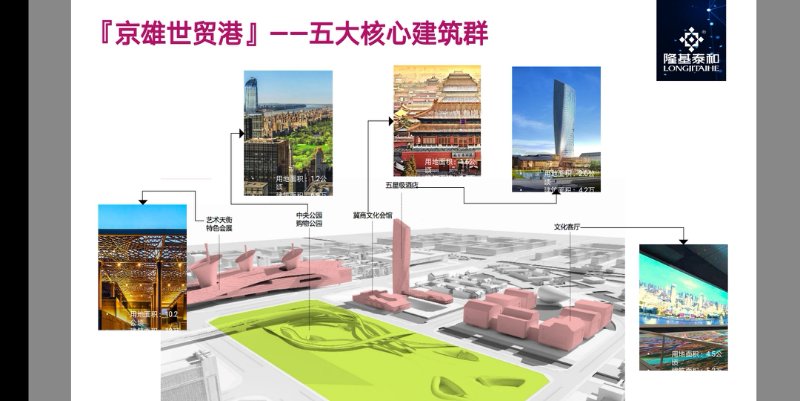 任城京雄世贸港领秀城户型详细解析