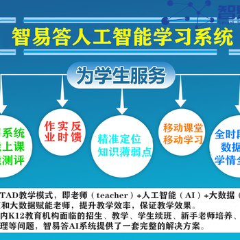 陕西汉中人工智能线上教育，将给K12机构带来四个方面转变，提供线上教学上好课