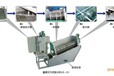 403型叠螺式污泥脱水机