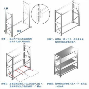 安諾倉儲(chǔ)層板貨架輕型倉儲(chǔ)貨架中型倉儲(chǔ)設(shè)備