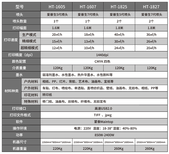 焕图1.8米宽幅双头压电写真机，色彩艳丽精度高图片4