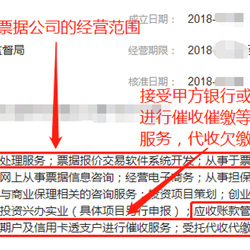 中外合资与内资融资租赁公司的区别在哪里？了解一下