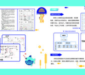 聊城水育早教课程教案-聊城水育早教课程视频