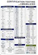 SDS认证办理可加急SDS报告办理MSDS化学品安全报告图片